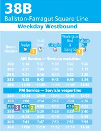 Graphic: sample timetable
